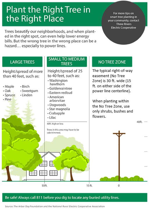 ROW tree planting